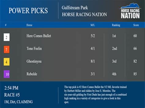 pick 6 payout turffontein yesterday